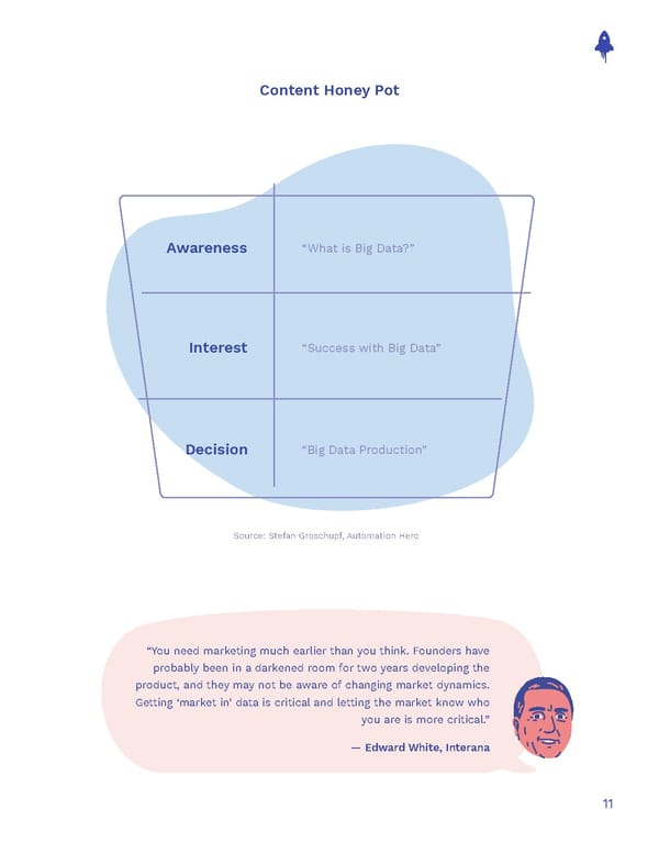 The Sales Operations Playbook - Page 11