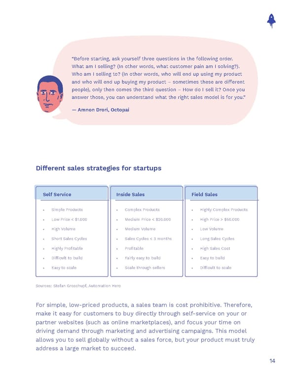 The Sales Operations Playbook - Page 14