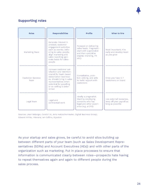 The Sales Operations Playbook - Page 24