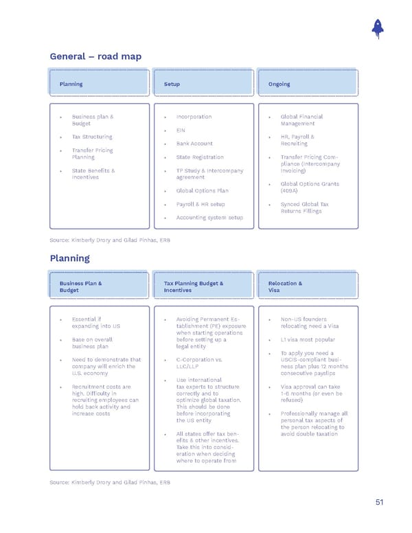 The Sales Operations Playbook - Page 51