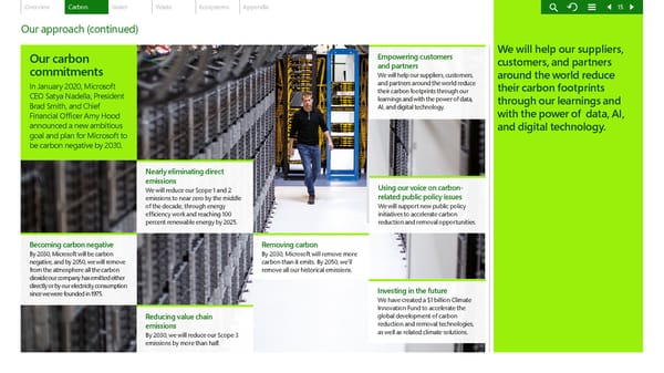 Microsoft Environmental Sustainability Report 2020 - Page 15
