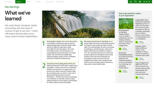 Microsoft Environmental Sustainability Report 2020 - Page 29