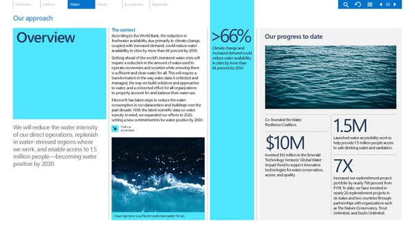 Microsoft Environmental Sustainability Report 2020 - Page 32