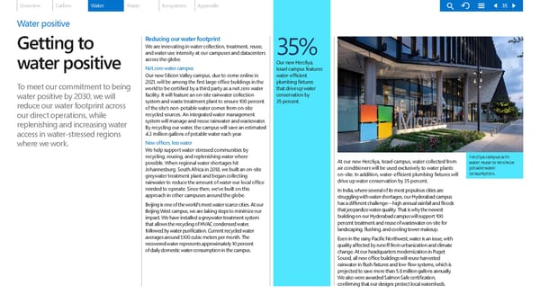Microsoft Environmental Sustainability Report 2020 - Page 35