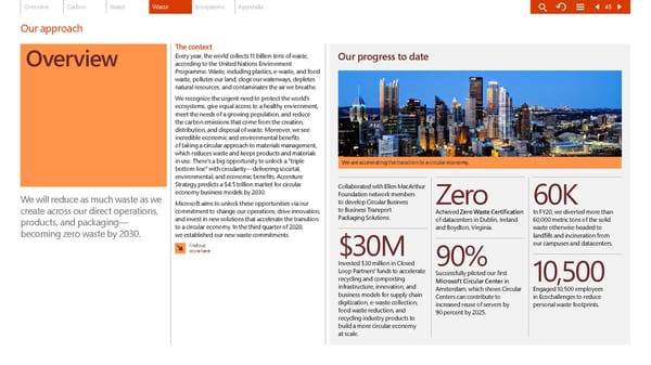 Microsoft Environmental Sustainability Report 2020 - Page 45