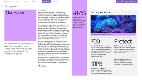Microsoft Environmental Sustainability Report 2020 - Page 58