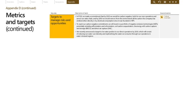 Microsoft Environmental Sustainability Report 2020 - Page 90