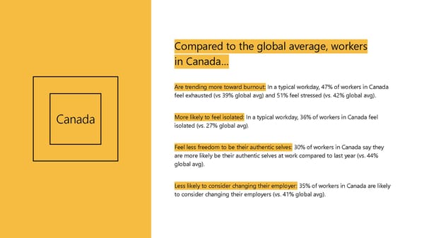 The Next Great Disruption is Hybrid Work - Page 29