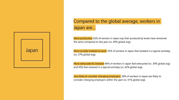 The Next Great Disruption is Hybrid Work - Page 31