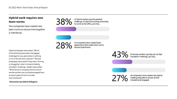 World Trend Index: Annual Report - Page 18