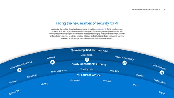 Accelerate AI Transformation with Strong Security - Page 11