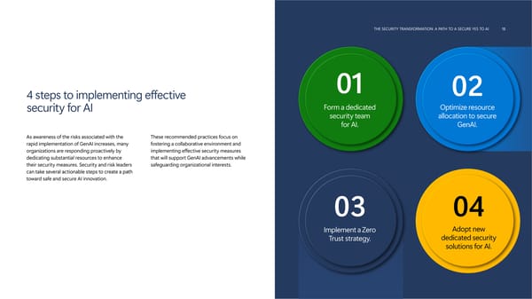 Accelerate AI Transformation with Strong Security - Page 18