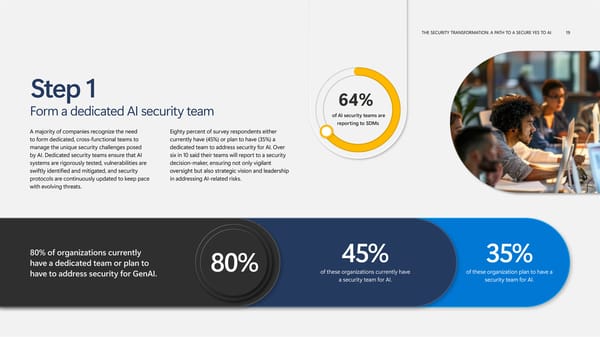 Accelerate AI Transformation with Strong Security - Page 19