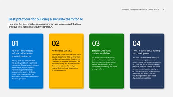 Accelerate AI Transformation with Strong Security - Page 21