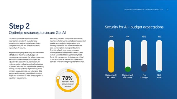 Accelerate AI Transformation with Strong Security - Page 22