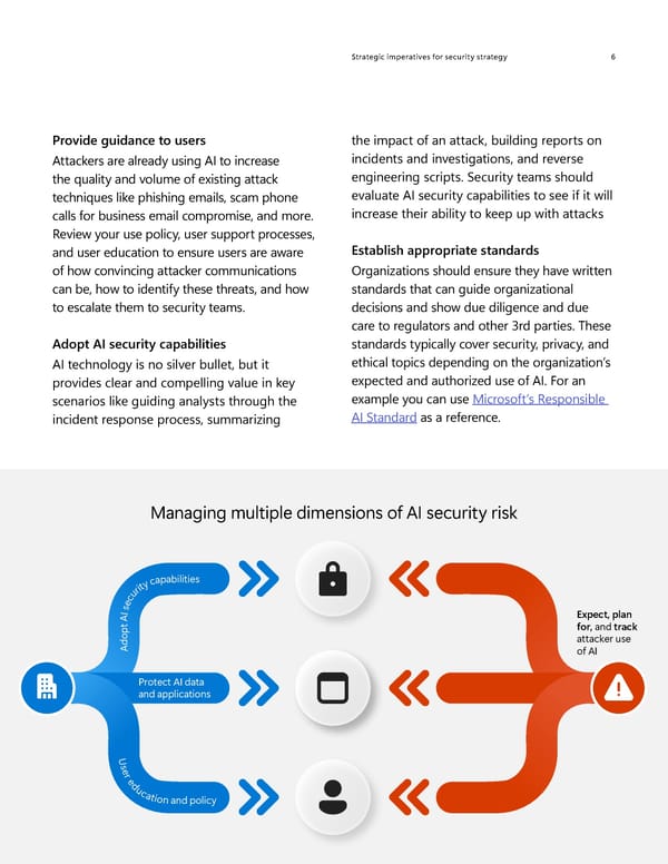 AI security and Zero Trust - Page 6