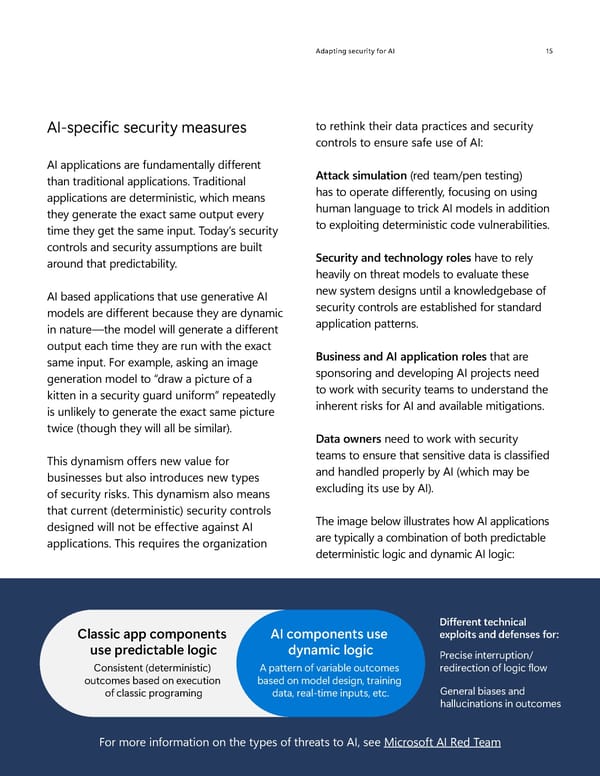 AI security and Zero Trust - Page 15